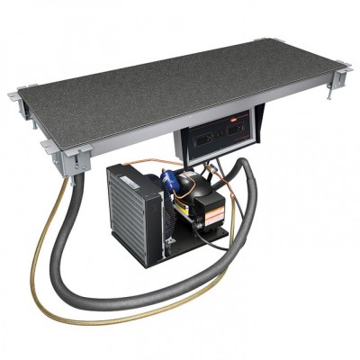 HATCO HCSSB-Series